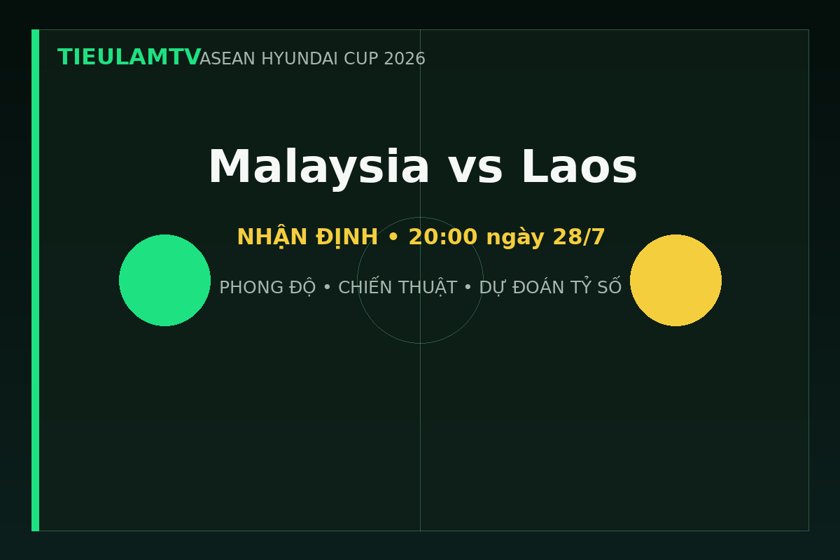 Nhận định Malaysia vs Laos - TieulamTV